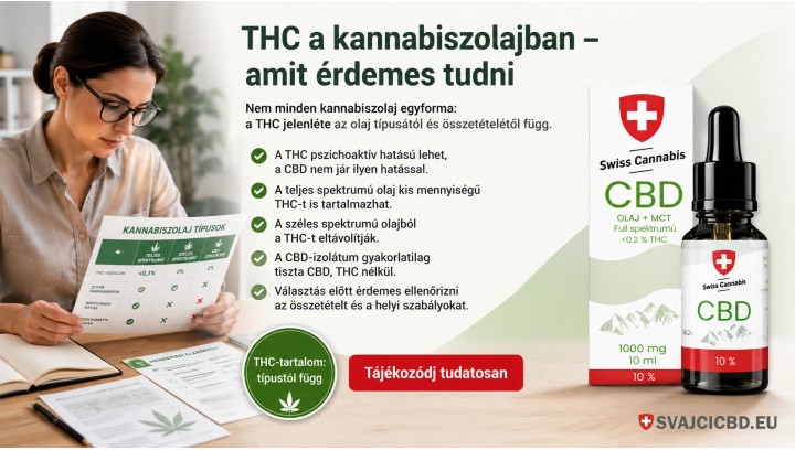 THC a kannabiszolajban – mit kell tudni?