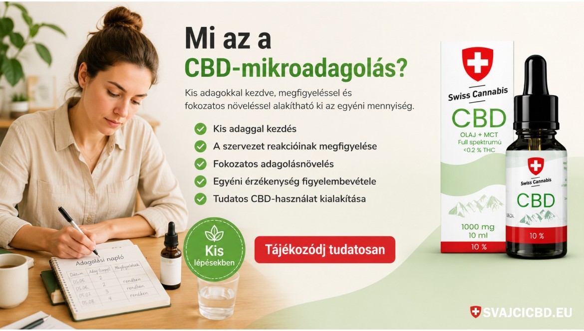 CBD mikroadagolás