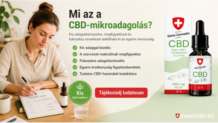 Mi az a CBD-mikroadagolás? – Útmutató a tudatos CBD-használathoz