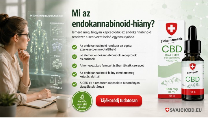 Mi az endokannabinoid-hiány?