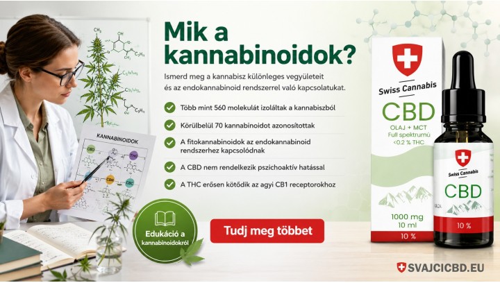 Mik a kannabinoidok? CBD, THC, CBG – Útmutató